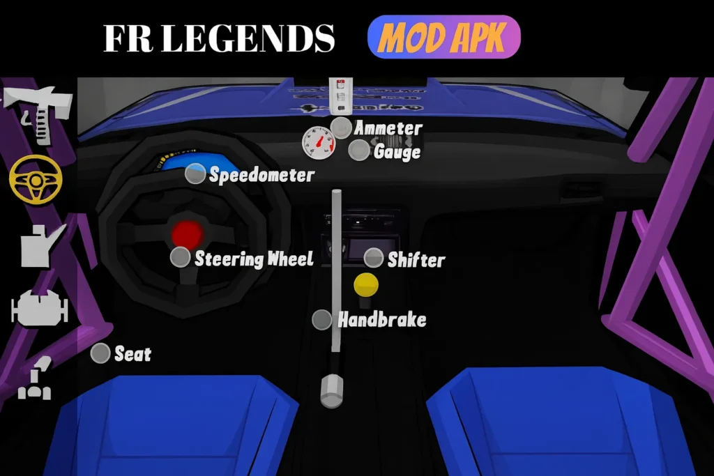 FR Legends Mod APK cockpit view showing labeled controls including steering wheel, speedometer, shifter, seat, and handbrake